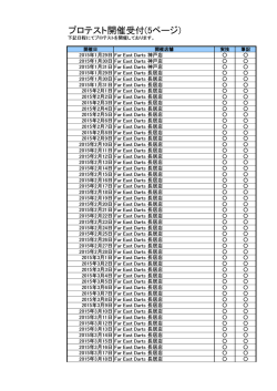 プロテスト開催受付(4ページ)