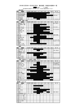 観光施設・飲食店 - 氷見市観光協会