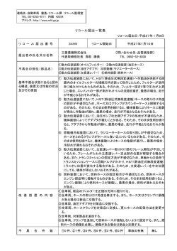 リコール届出一覧表