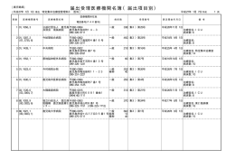 一覧表（PDF：37KB）