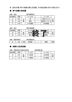 試合日程（準々決勝以降と交流戦、その他は組み合わせ表どおり） 準々