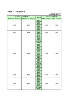 フロン類運搬料金