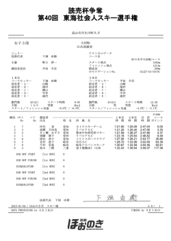女子 3部 - ほおのき平スキー場