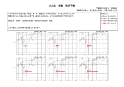 桜島に関する降灰予報（平成26年12月31日03時54分発表）