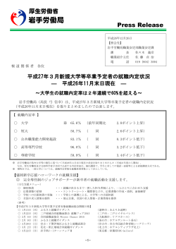 平成27年3月新規大学等卒業予定者の就職内定状況(11