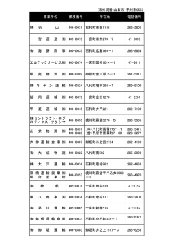 東八支部