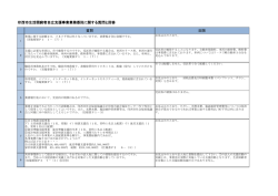 質問 回答 印西市生活困窮者自立支援事業業務委託に関する質問と回答