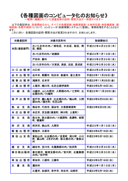 《各種図面のコンピュータ化のお知らせ》