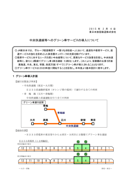 中央快速線等へのグリーン車サービスの導入について