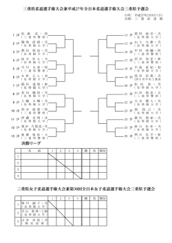 三重県柔道選手権大会兼平成27年全日本柔道