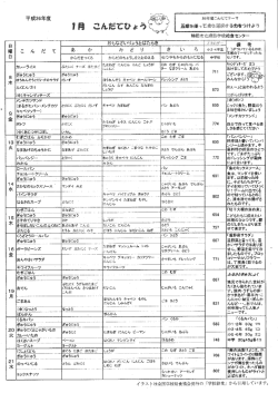 ネラス トは全国学校給食協会発行の”「学校糸合食」 から引用し