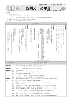 説明文 指示語