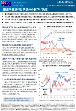 豪州準備銀行は予想外の利下げ決定 - レッグ・メイソン・アセット