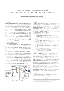 要旨 - 情報通信システム分野