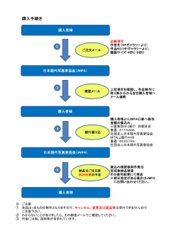 購買の流れ（PDF） - JMPA 一般社団法人 日本現代写真家協会