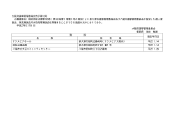 大阪府選挙管理委員会告示第12号 公職選挙法（昭和25年法律第100号