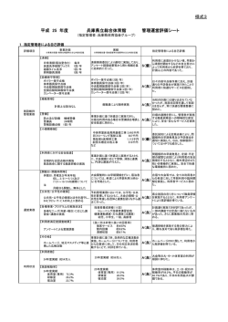 様式3 兵庫県立総合体育館 管理運営評価シート 年度 平成 25