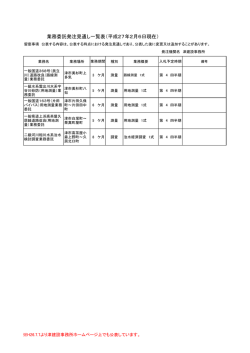 業務委託発注見通し一覧表（平成27年2月6日現在）
