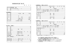 賃貸借契約申込書（個人用）
