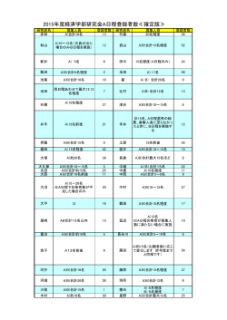 2015年度A日程登録者数≪確定版≫【PDF】