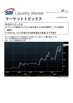 マーケットトピックス