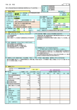 中心市街地活性化事業