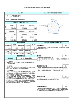 八戸臨海鉄道株式会社 202KB