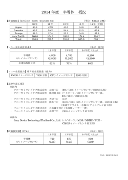 半導体（PDF）