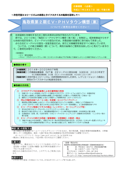 チラシ及び意見用紙(PDF:278KB)