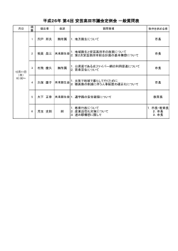 平成26年 第4回 安芸高田市議会定例会 一般質問表