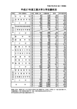 2/6 17時現在