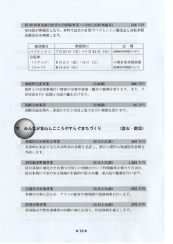 ー 第32 回東北総合体育大会開催事業への助成(国体離室