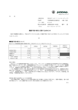 業績予想の修正に関するお知らせ