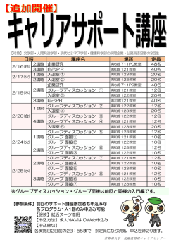 ※グループディスカッション・グループ面接は前回と同様の入門編です。