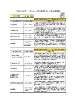 松伏町（PDF：172KB）