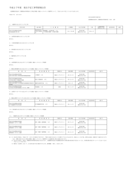 （平成27年2月10日）（PDF：12KB）