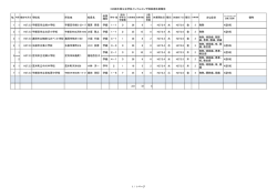別紙（PDF：114KB）