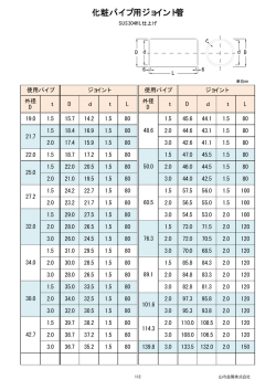 55.化粧パイプ用ジョイント在庫表