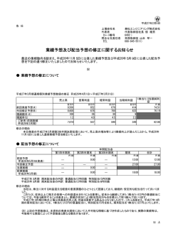 業績予想及び配当予想の修正に関するお知らせ