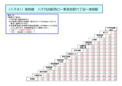（八千41）実籾線 八千代台駅西口～東習志野六丁目～実籾駅