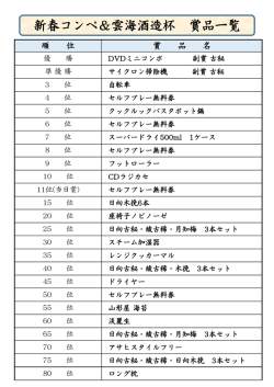 賞品一覧はこちら - aiwa miyazaki resort