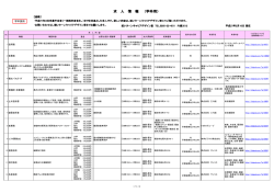 （27.3卒業学卒者） （PDFファイル／389KB）