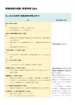 利用目的と申請の判定フローQ&A（PDF：150KB）