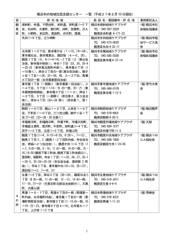 横浜市の地域包括支援センター 一覧（平成27年2月10 日現在）