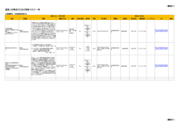 北海道経済連合会