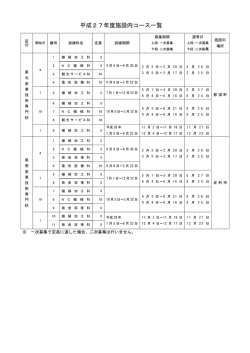 H27年度施設内、委託コース一覧（PDF：232KB）