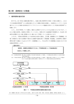 参考資料・別冊 各施設の長寿命化（更新）計画