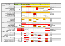 マイナンバー業務カレンダー（詳細）PDF