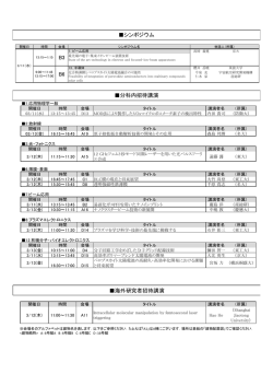 分科内招待講演 海外研究者招待講演