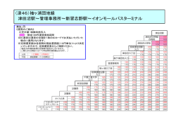 （津46）袖ヶ浦団地線 津田沼駅～管理事務所～新習志野駅